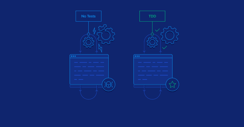Unit Testing Deep Dive: What are Stubs, Mocks, Spies and Dummies?